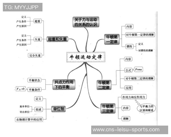 足球让球的含义解析及其在比赛中的实际应用与影响分析